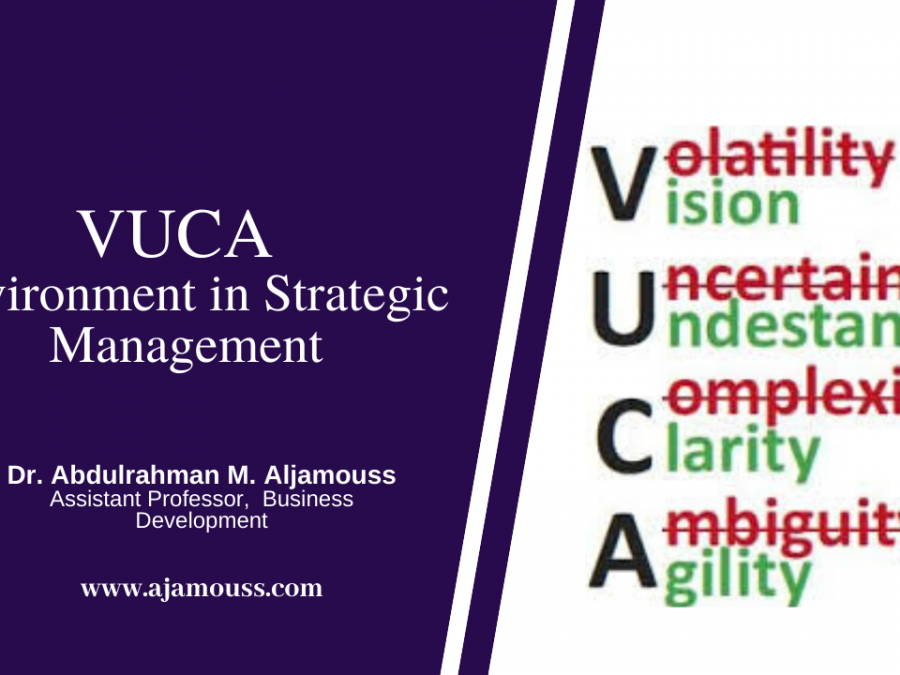 Dr Abdulrahman M Aljamouss Welcome To The VUCA World