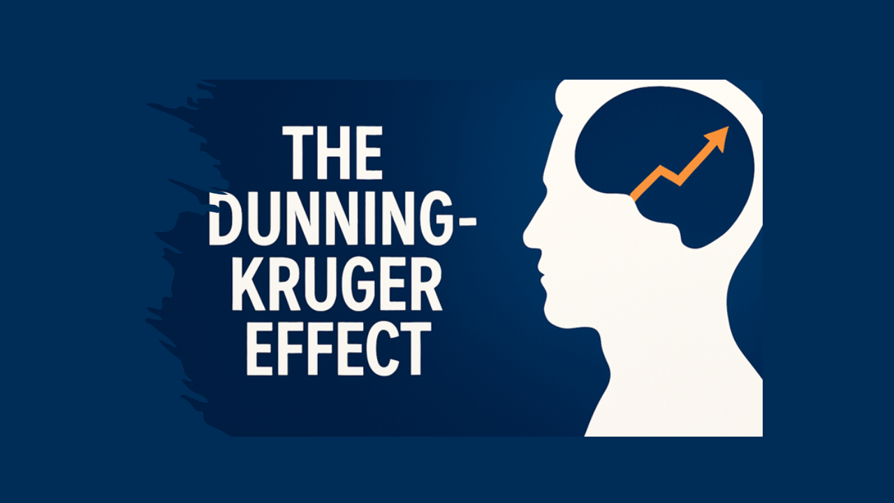 Dunning–Kruger effect
