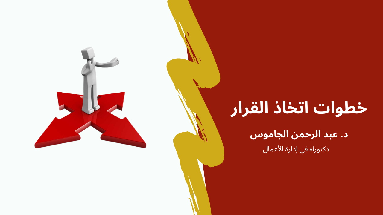 Steps of Decision-Making