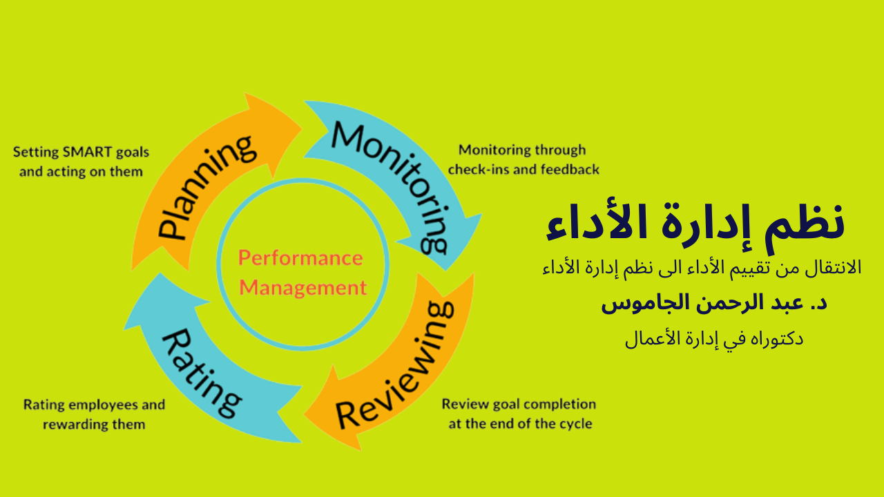 Transitioning from Performance Appraisal to Performance Management Systems
