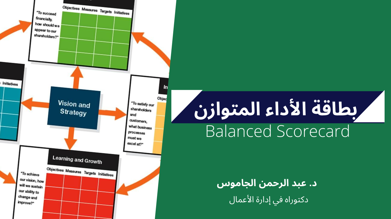 Origin and Evolution of the Balanced Scorecard