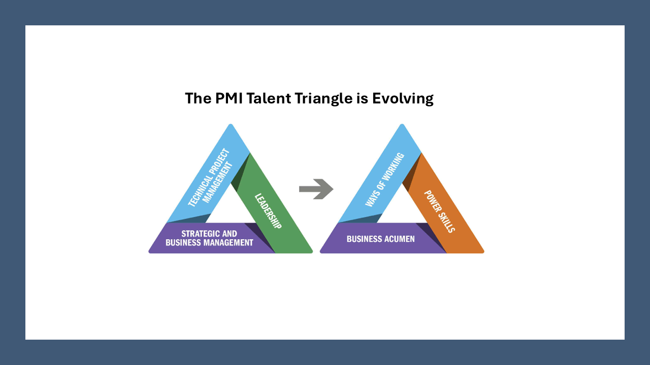 The PMI Talent Triangle is Evolving