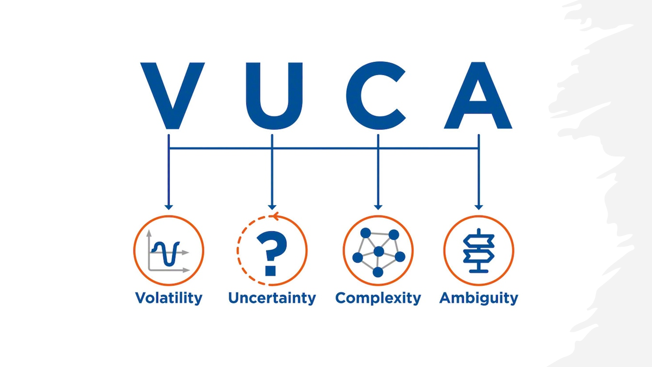 Welcome to the VUCA world