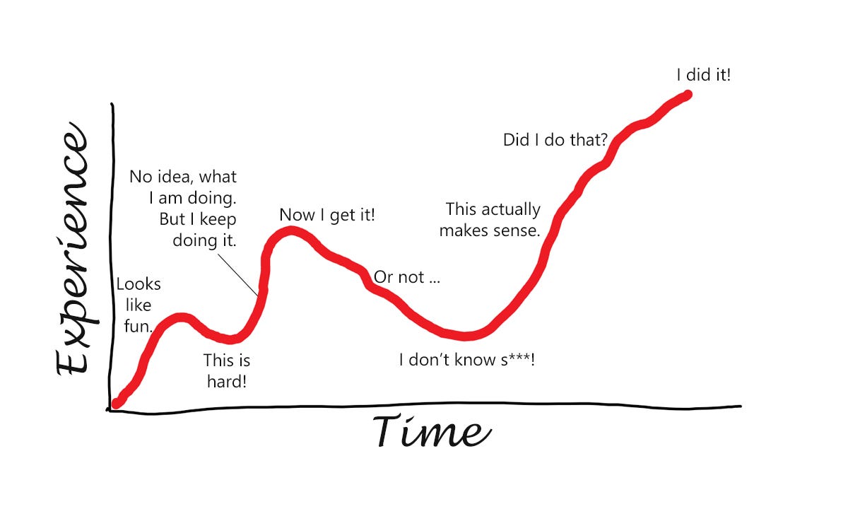 The Learning and Experience Curve Between My Experiences at BCG and IBM