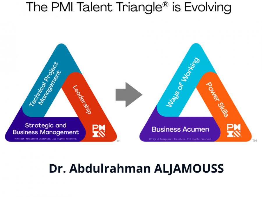 Dr. Abdulrahman M. Aljamouss The PMI Talent Triangle is Evolving
