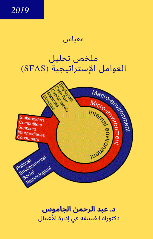 ملخص تحليل العوامل الإستراتيجية (SFAS)
