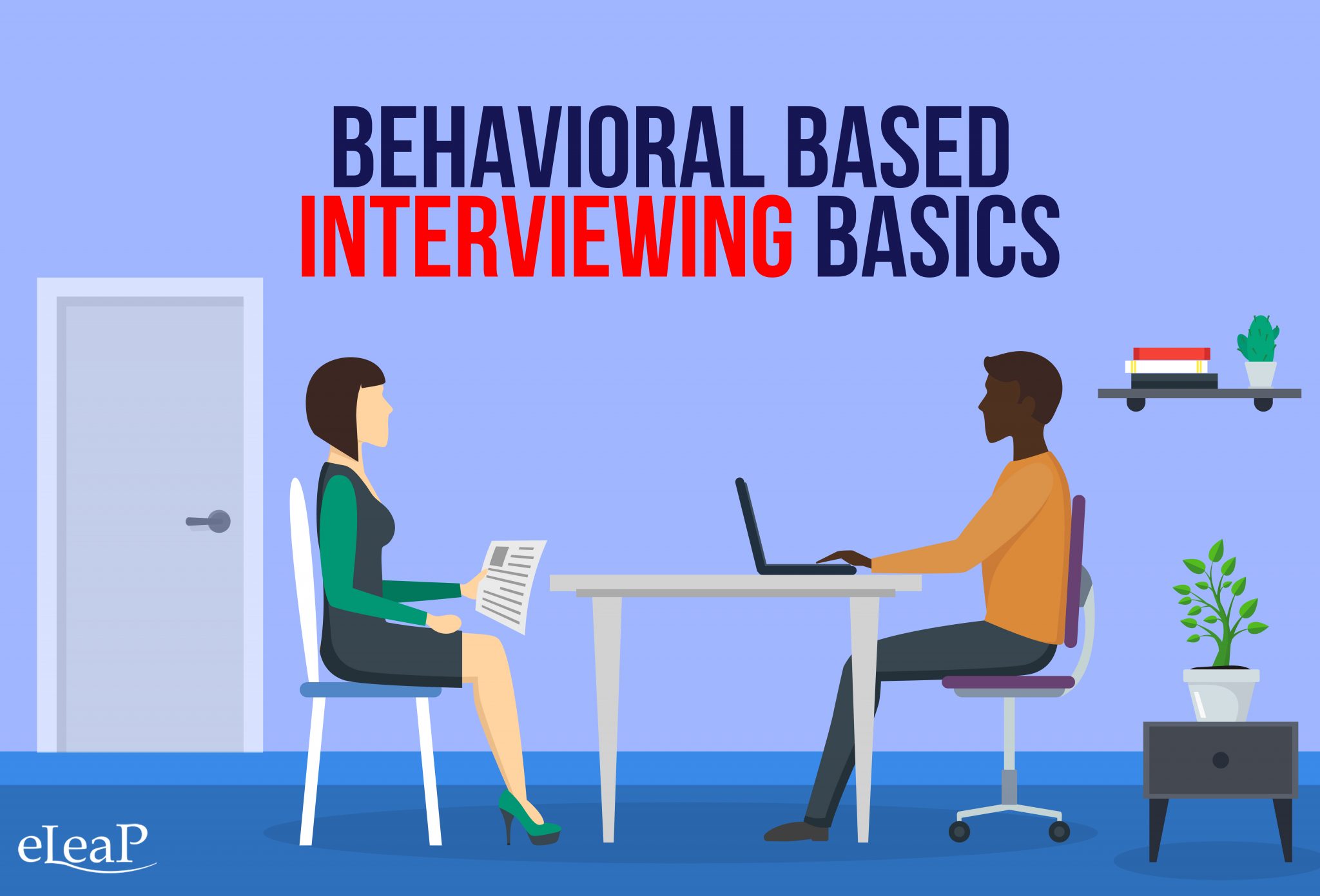 Behavioral-Based Interview BBI