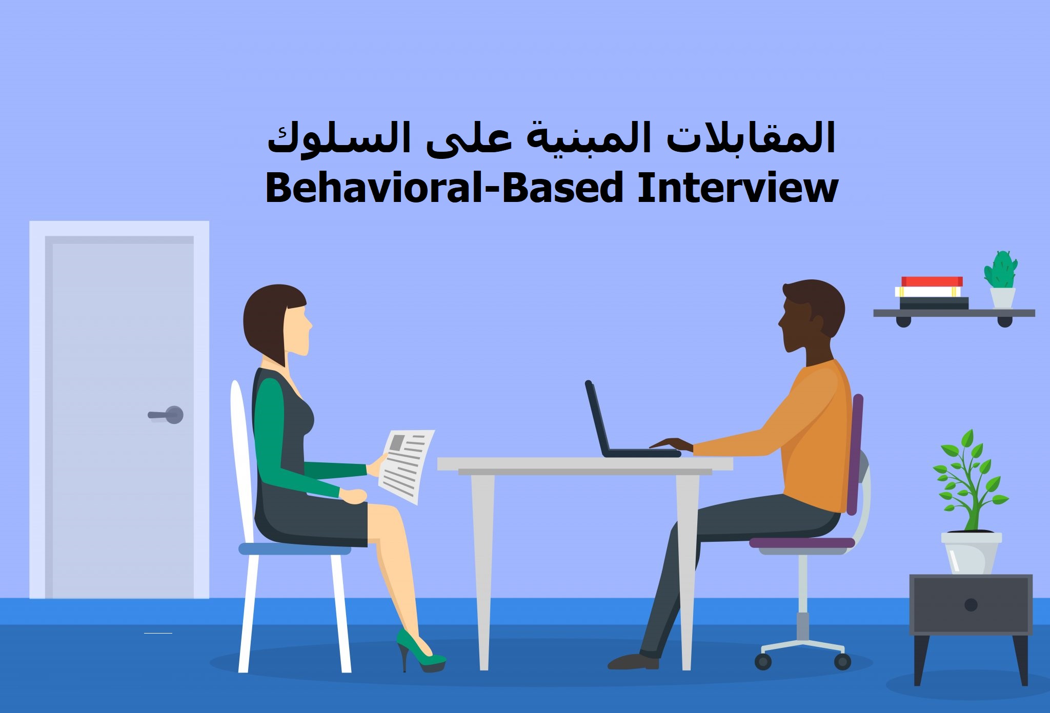 المقابلات المبنية على السلوك Behavioral-Based Interview