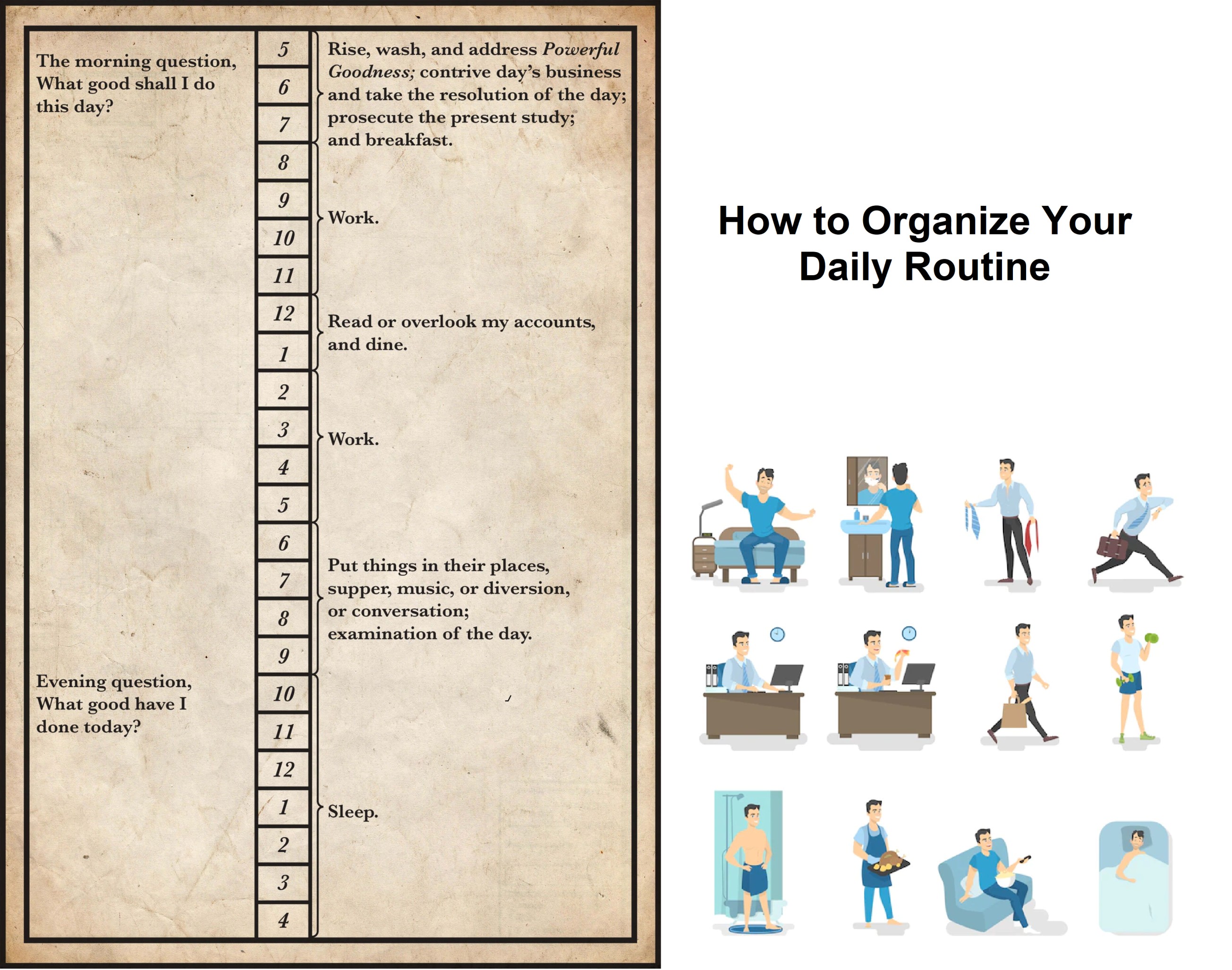 How to Organize Your Daily Routine
