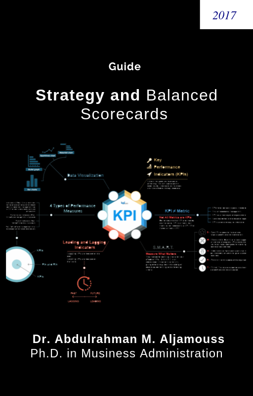 Strategic Planning using Balanced Scorecards Guide
