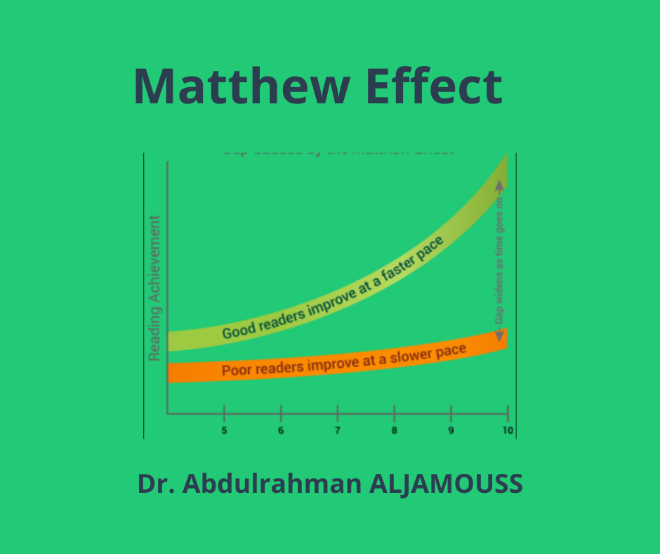 Matthew Effect