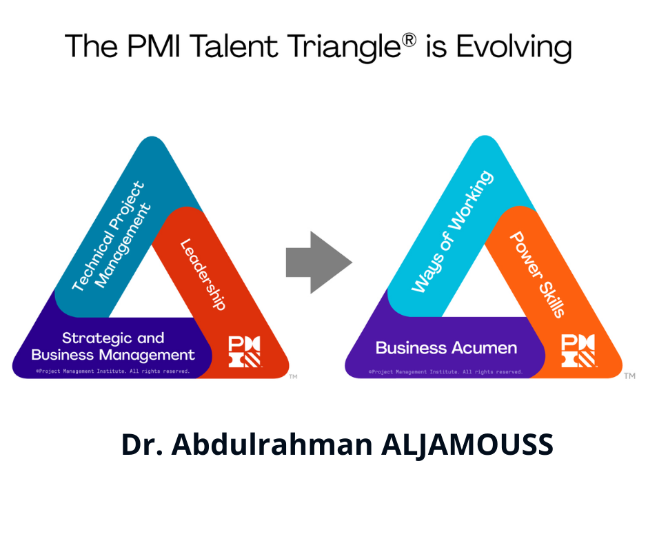 The PMI Talent Triangle is Evolving