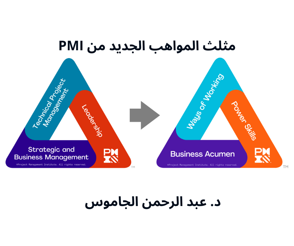 مثلث المواهب الجديد من PMI