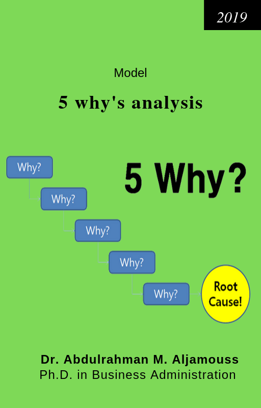 5 why's analysis